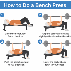 How to do a bench press